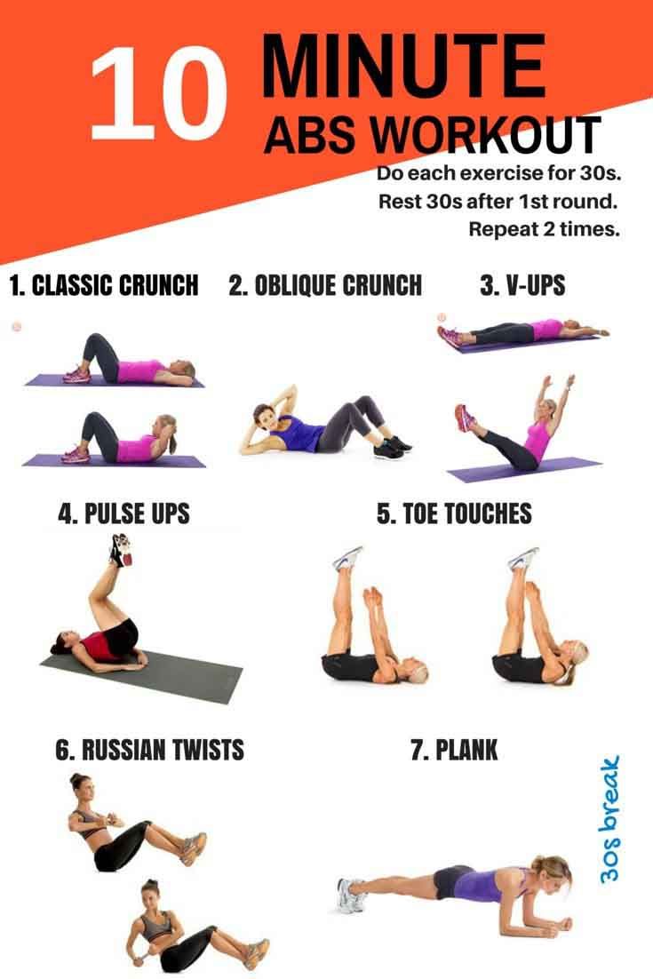 10-Minute Workouts for Busy Schedules