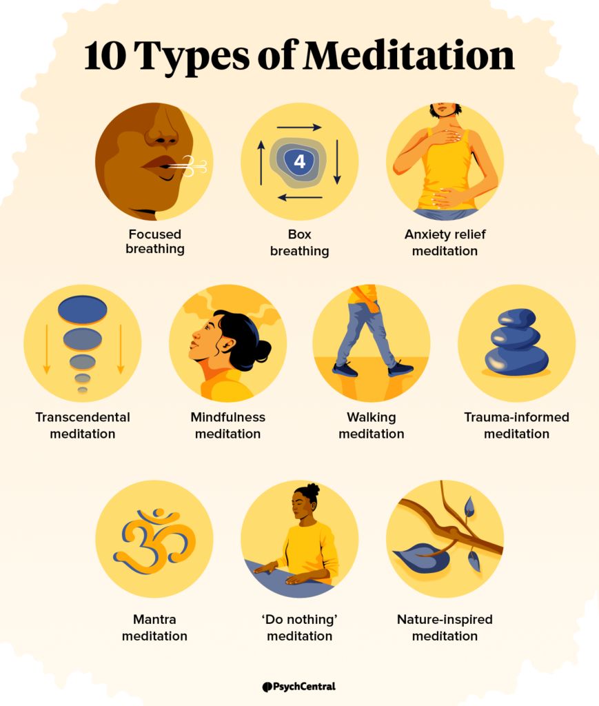 Mindfulness and Meditation: Techniques for Beginners
